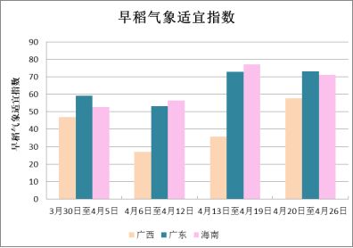 气象月报（2025年05月03日）麻将胡了2试玩中央气象台：全国农业(图12)