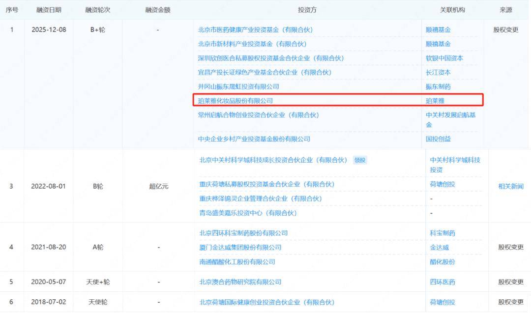 顶流个护品牌被警告！麻将胡了app抖音(图6)